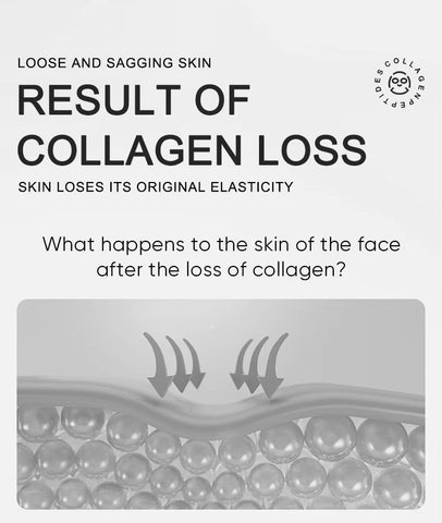 Facial Hydrate Moisturizing Vegan Cruelty Free custom brand Anti Wrinkle Anti-aging Face Mask