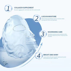 Hyaluronic Acid Facial Sheet Mask Factory Wholesales High Quality Hyaluronate Deep Moisturizing Hydrating Face Mask