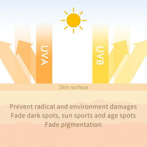 OEM Custom Logo Private Label Brand Vc Face Cream