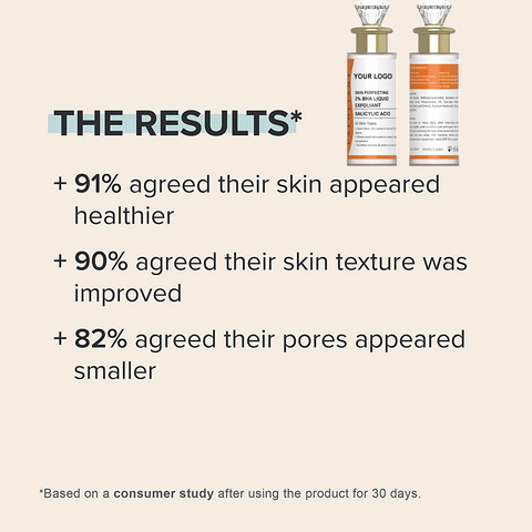 OEM/ODM Moisturizing Face Serum Private Label Hydrating Makeup Salicylic Acid 2%+HA