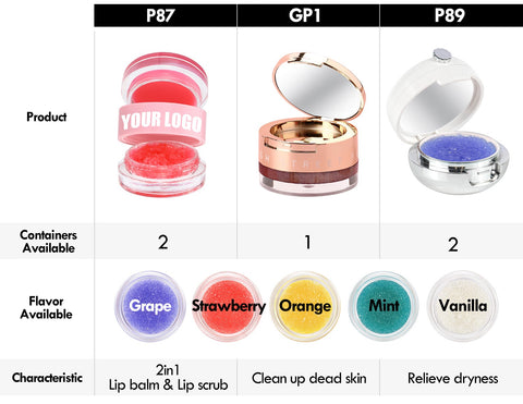 Vegan Free Lip Scrub Strawberry Flavor Lip Makeup Custom Your Own Brand